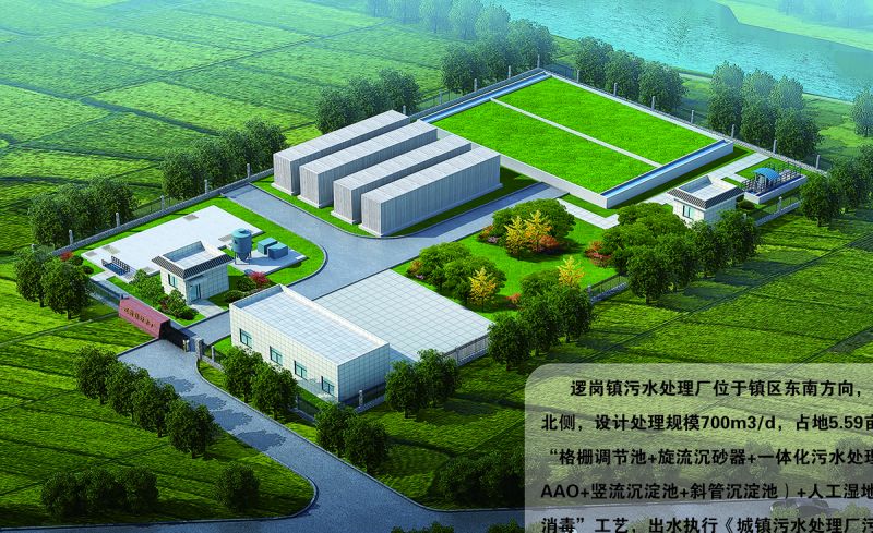 商坵邏崗(gang)汚水處理廠